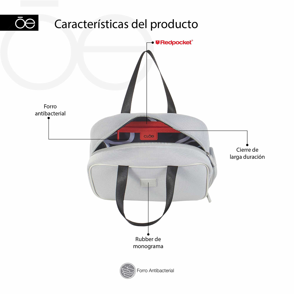 Neceser Galiop Unico Gris Cloe